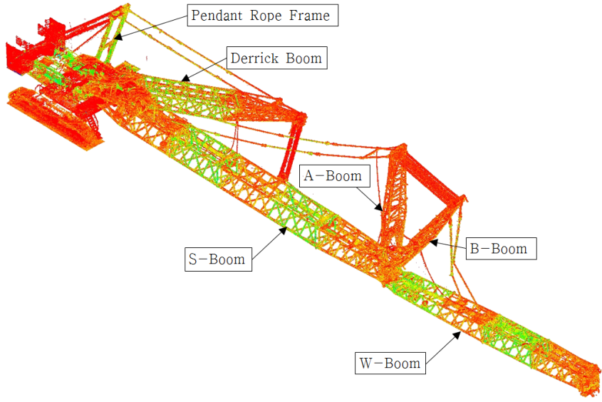 Crawler Crane 정밀안전진단